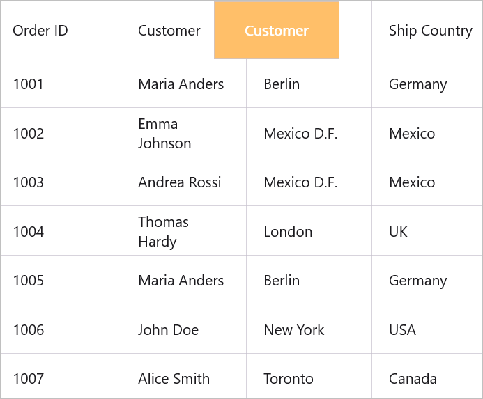 DataGrid column drag view background and text color