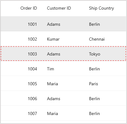 Customize the current row highlight color in .NET MAUI DataGrid
