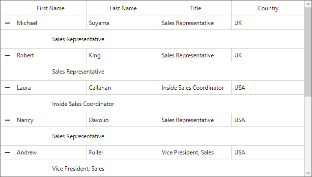 Winforms datagrid shows with setting padding of the preview rows