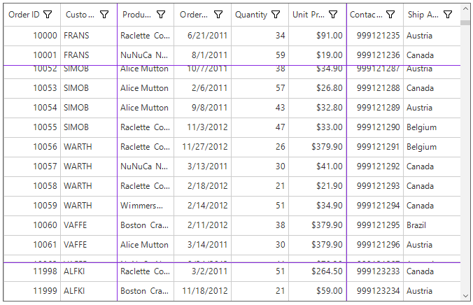 Frozen line appearance customization in windows forms datagrid