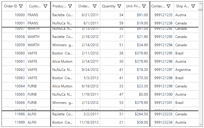Freeze line weight customization in windows forms datagrid