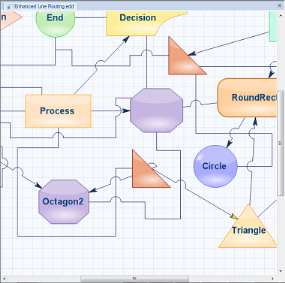 Diagram Zooming