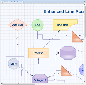 Diagram Zoom type as Top-Left