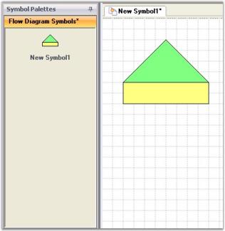 Custom symbols in WindowsForms Diagram