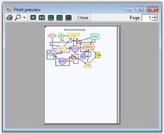 Print preview in WindowsForms Diagram