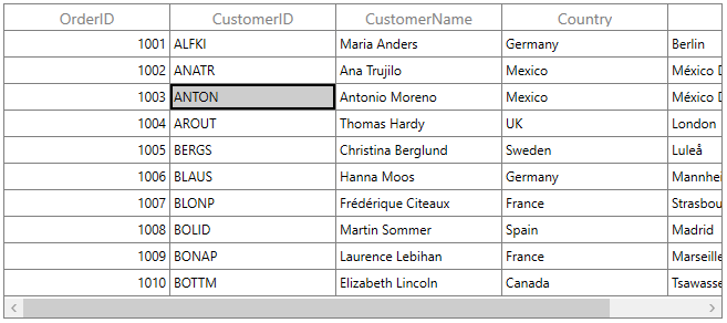 Displaying Programmatic Cell Selection in WPF DataGrid