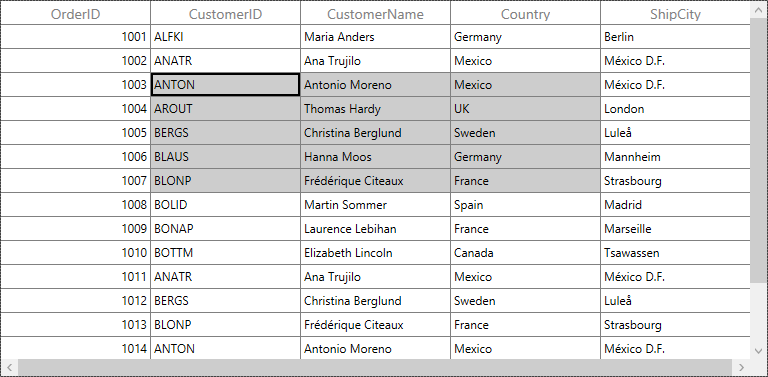 Displaying Programmatic Cells Selection in WPF DataGrid