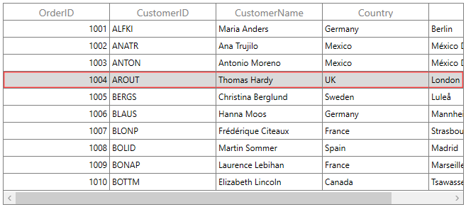 Customizing Row Selection Border in WPF DataGrid