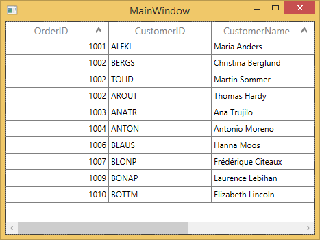 Multi Column Sorting in WPF DataGrid