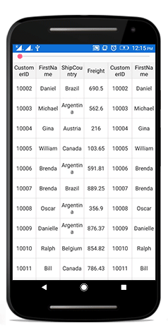 DataGrid with programmatic scrolling using a slider